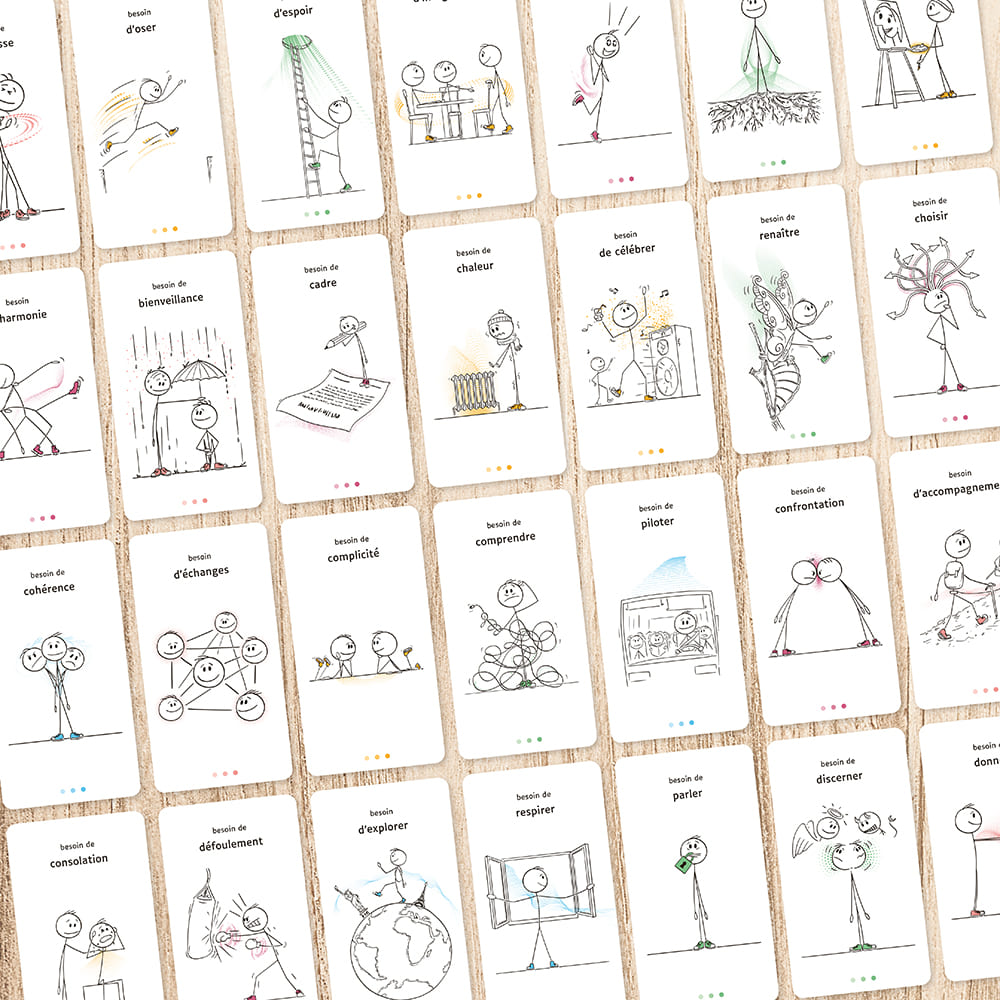 Jeu des besoins Comitys outil pédagogique jeu des cartes