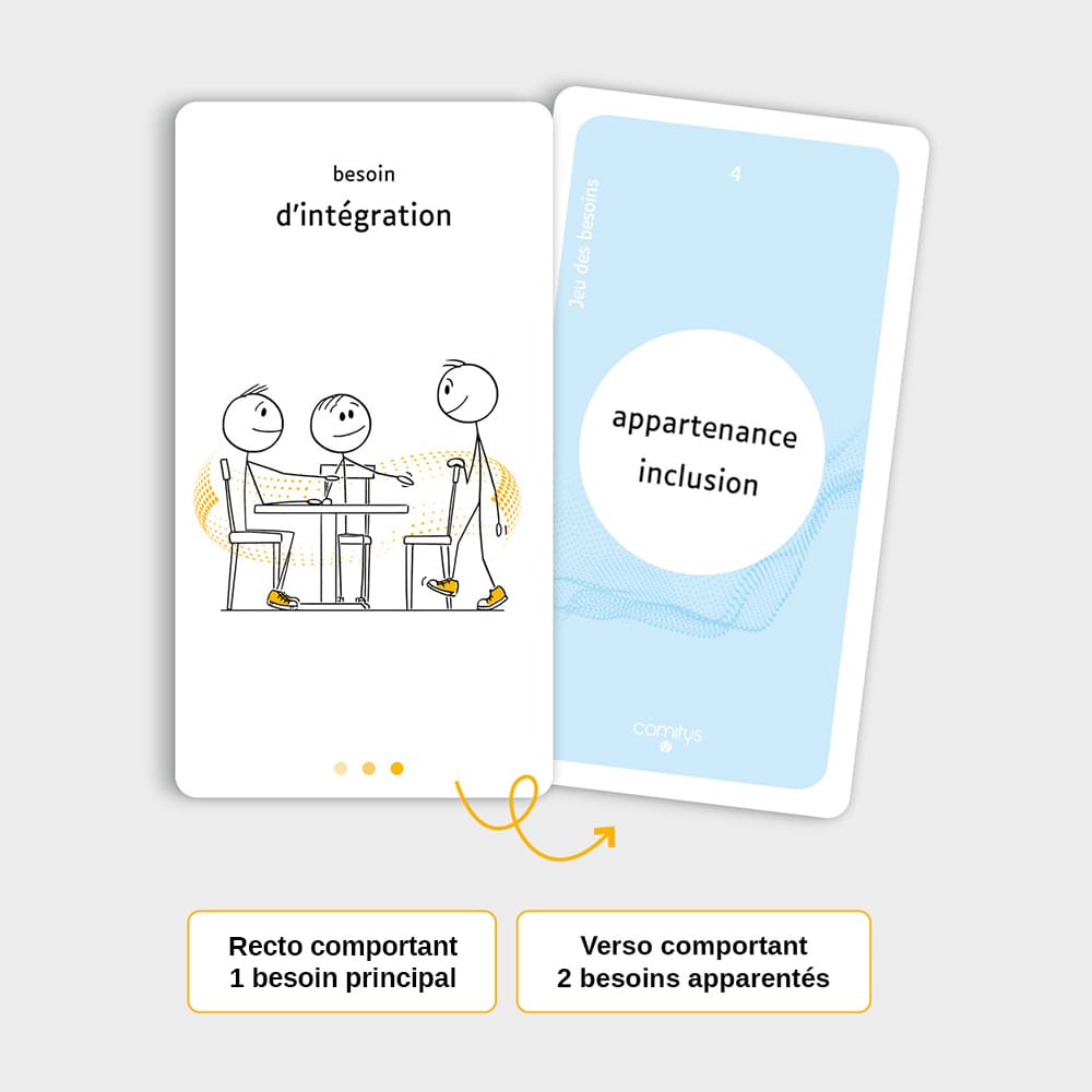 Jeu cartes des besoins cartes éducatives Comitys communication non-violente