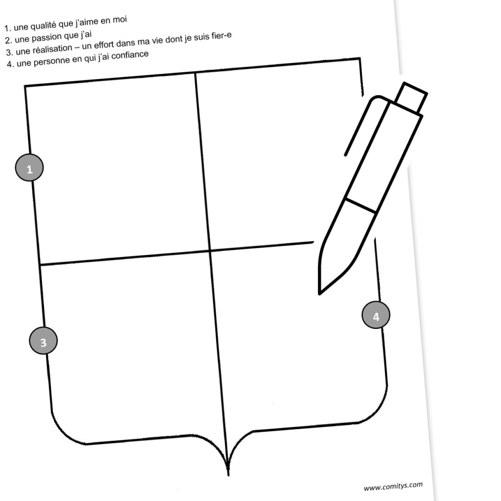 Fiche 6 : Le blason