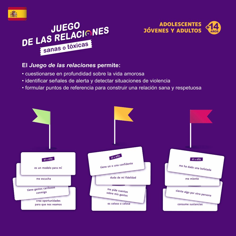 Juego de las Relaciones sanas o tóxicas Presentacion
