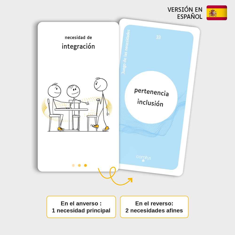 Juego_de_las_Necesidades_CNV