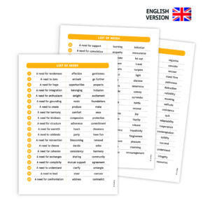 List-of-needs-english-comitys