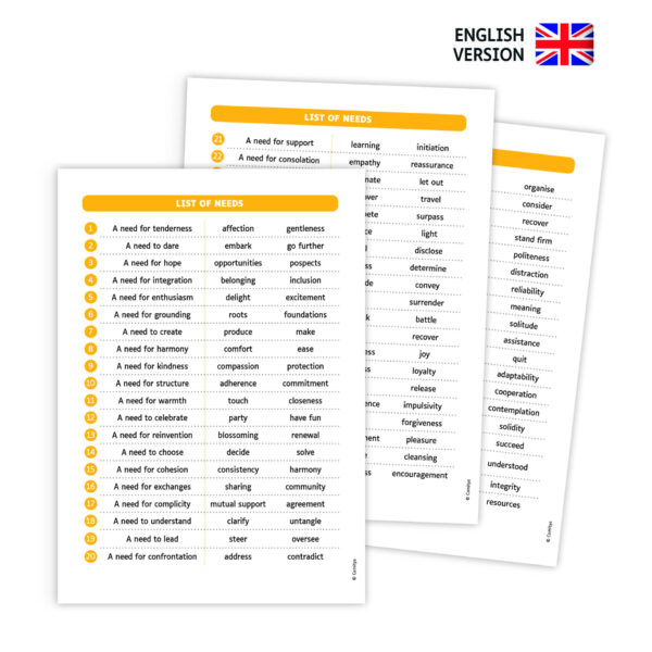 List-of-needs-english-comitys